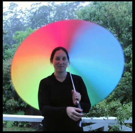 Зонт для гипнотизера (8 фото)