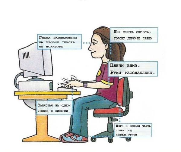 Как правильно сидеть за компьютером (2 фото)