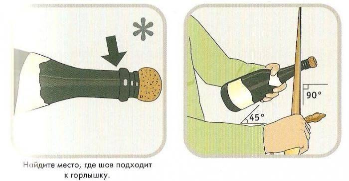 Как эффектно открыть шампанское (4 картинки)