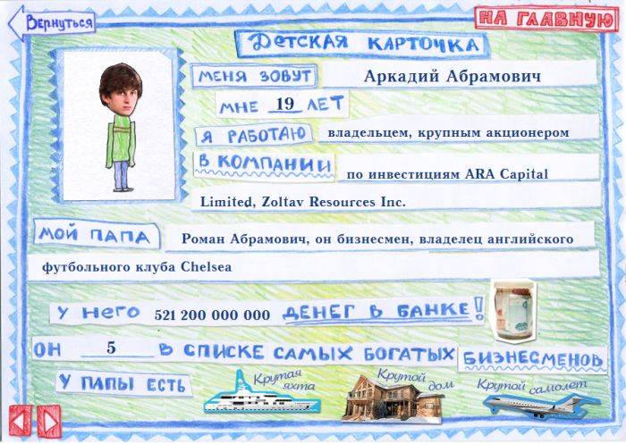 Дети самых богатых людей России (23 фото)