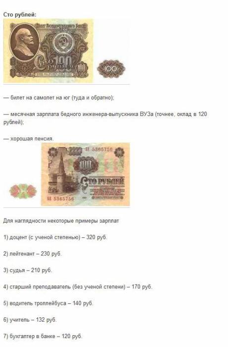 Цены в СССР (8 фото)