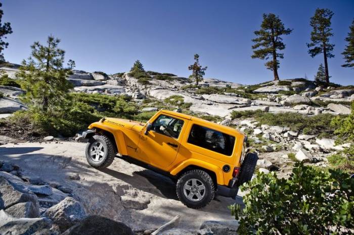 Wrangler Rubicon -   Wrangler    Jeep (27 )