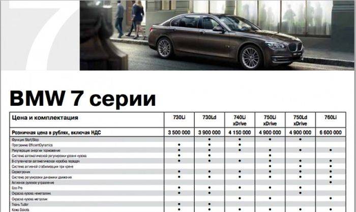     BMW 750Li (6 )