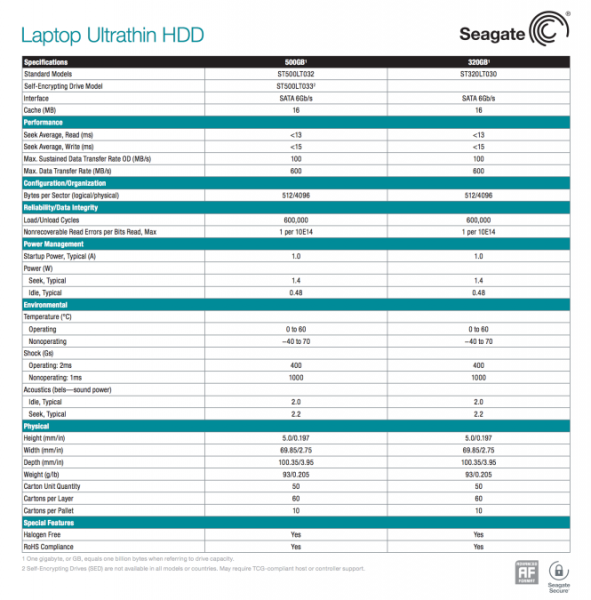 Seagate  - 5   (4 )