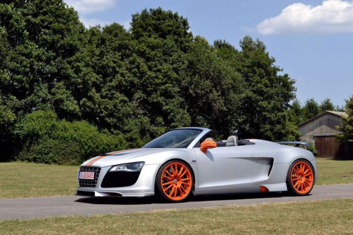 MTM Audi R8 V10 Spyder (28 )