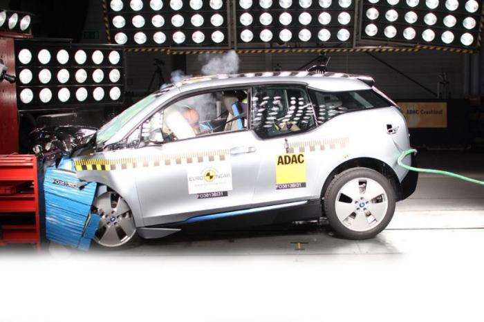          - Euro NCAP (8 )