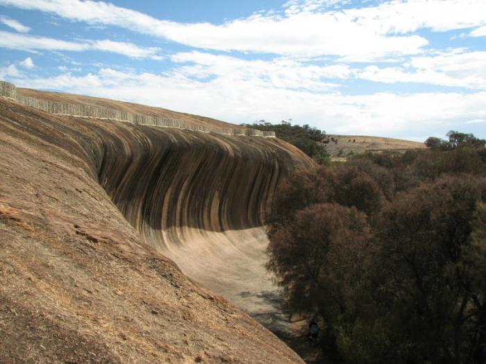 -   Wave Rock (12 )