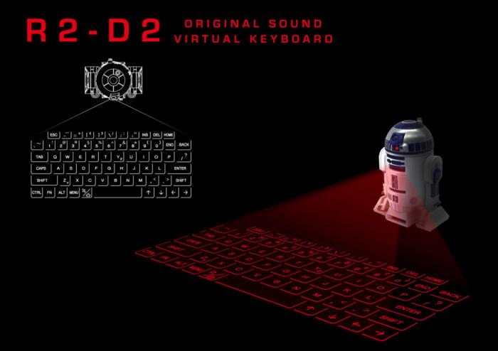     R2-D2,       (4 +)