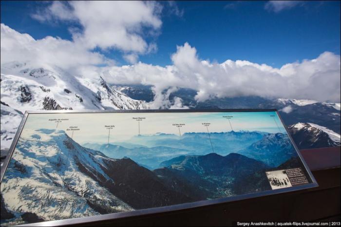   Aiguille Du Midi (24 ) 