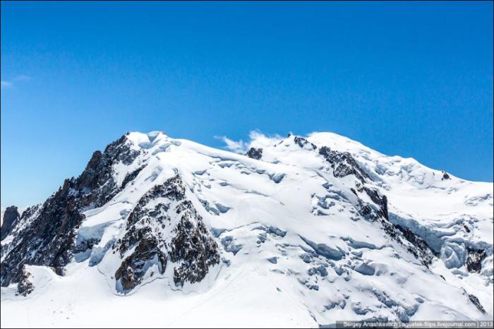   Aiguille Du Midi (24 ) 