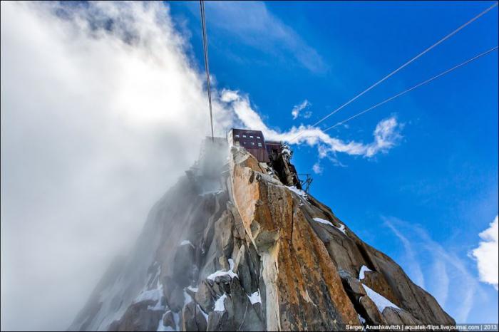   Aiguille Du Midi (24 ) 