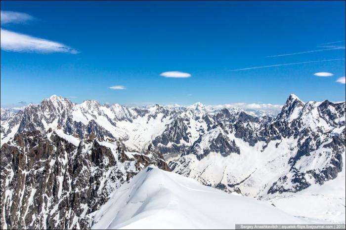   Aiguille Du Midi (24 ) 