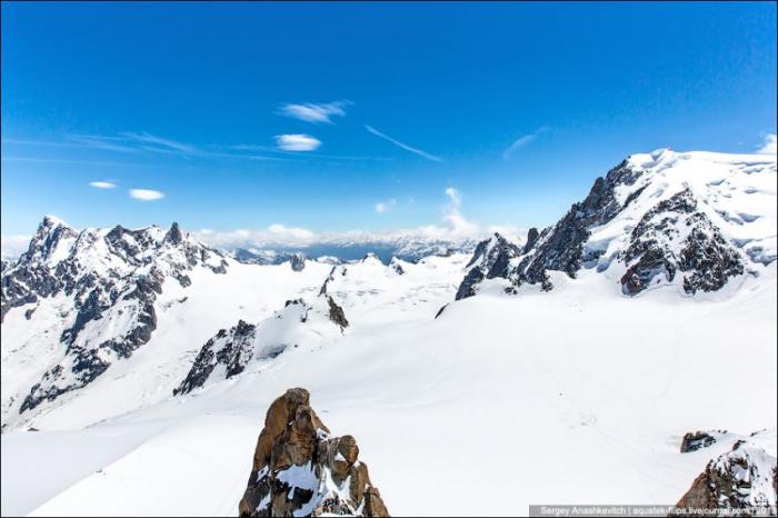   Aiguille Du Midi (24 ) 