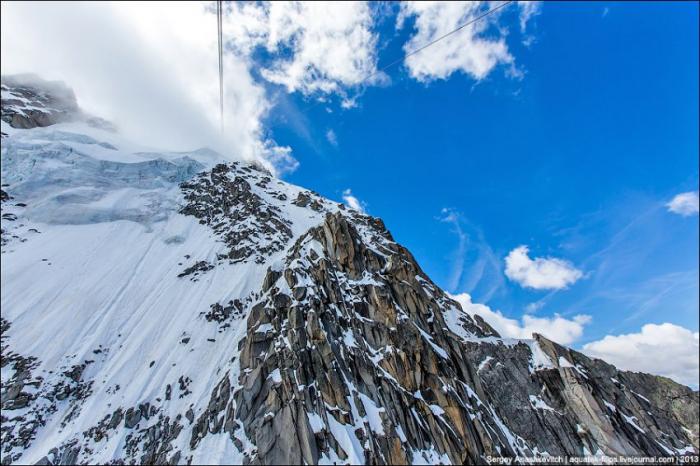   Aiguille Du Midi (24 ) 