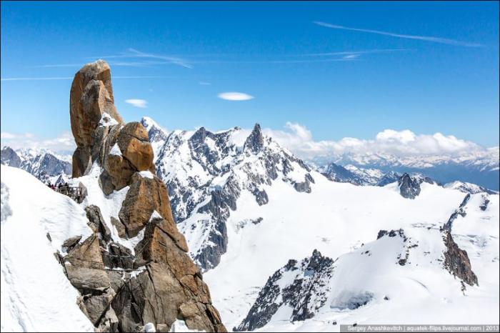   Aiguille Du Midi (24 ) 