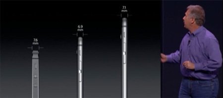  Apple     iPhone (11 +)
