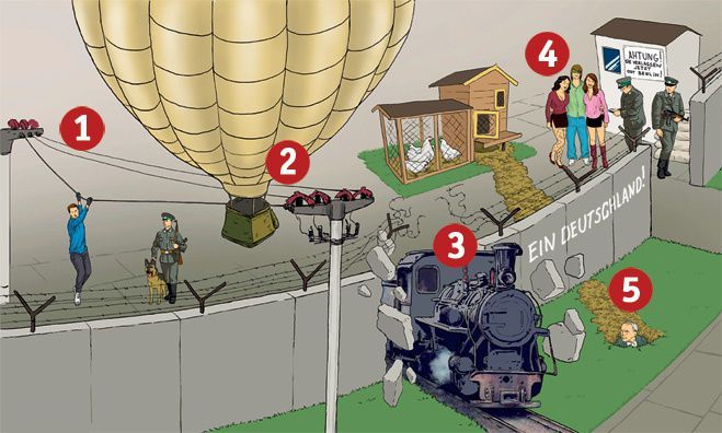 5 уникальных побегов через Берлинскую стену (6 фото) 5 уникальных побегов через Берлинскую стену (6 фото)