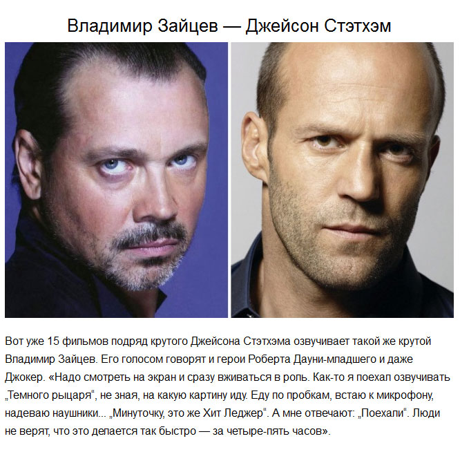 Люди, чьими голосами «говорят» известные зарубежные актеры (13 фото) Люди, чьими голосами «говорят» известные зарубежные актеры (13 фото)