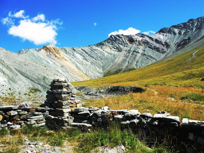 10 самых красивейших мест Горного Алтая (10 фото) 10 самых красивейших мест Горного Алтая (10 фото)