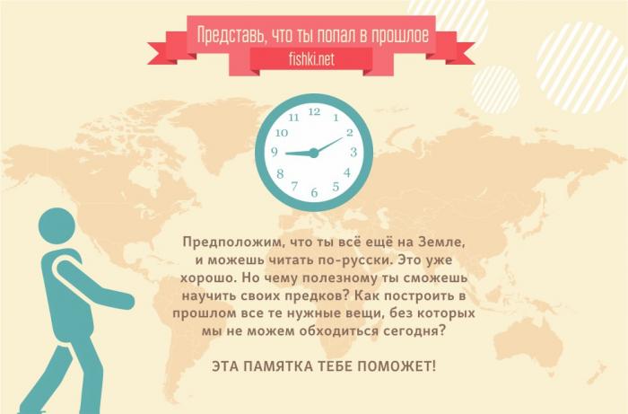 Что делать, если ты вдруг оказался в прошлом (8 фото) Что делать, если ты вдруг оказался в прошлом (8 фото)