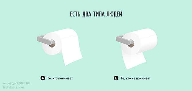 20 правдивых графиков о нашей жизни (20 картинок) 20 правдивых графиков о нашей жизни (20 картинок)