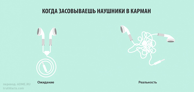 20 правдивых графиков о нашей жизни (20 картинок) 20 правдивых графиков о нашей жизни (20 картинок)
