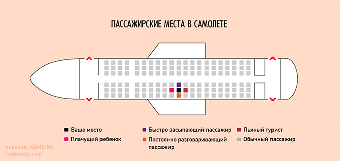20 правдивых графиков о нашей жизни (20 картинок) 20 правдивых графиков о нашей жизни (20 картинок)