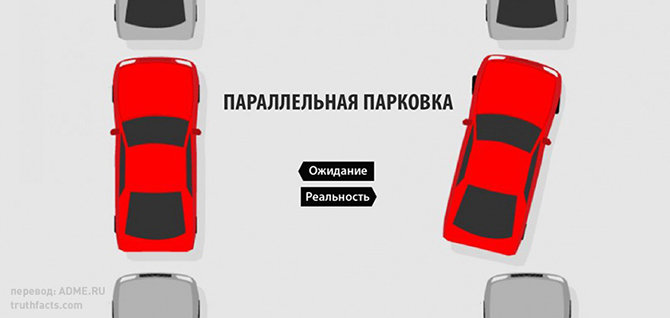 20 правдивых графиков о нашей жизни (20 картинок) 20 правдивых графиков о нашей жизни (20 картинок)