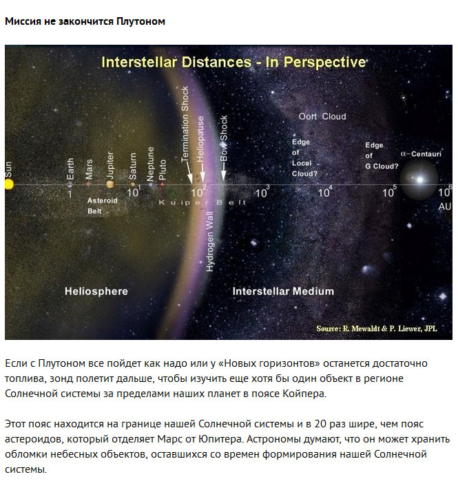 Интересные факты о зонде New Horizons («Новые горизонты») (11 фото)