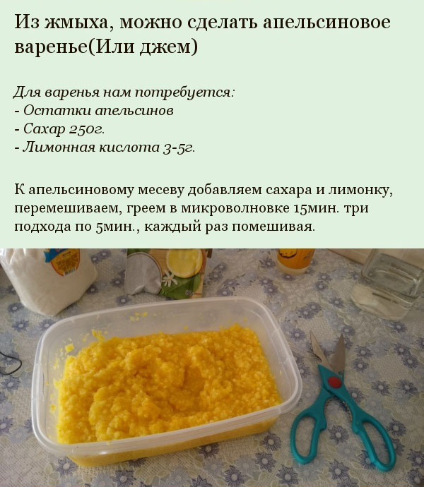  Рецепт апельсинового десерта (15 фото)
