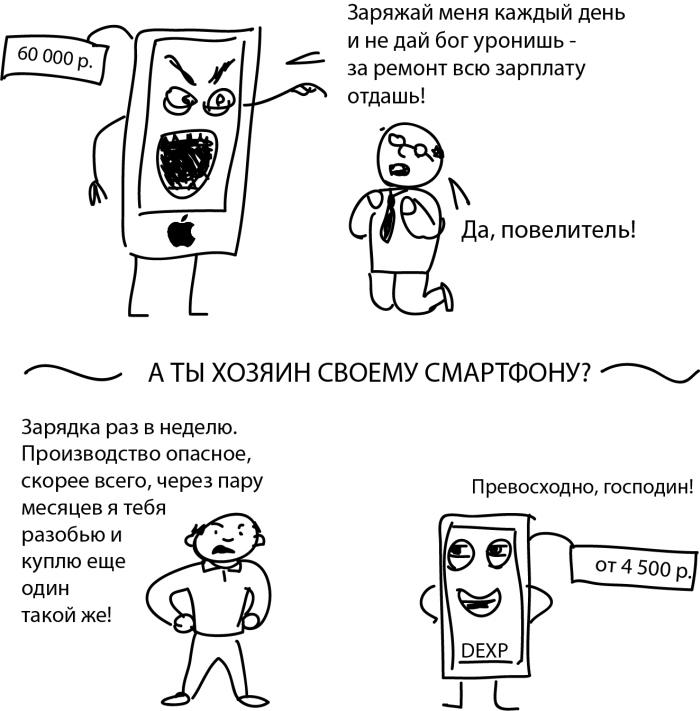 Как перестать заряжать мобильник и начать жить? Как перестать заряжать мобильник и начать жить?