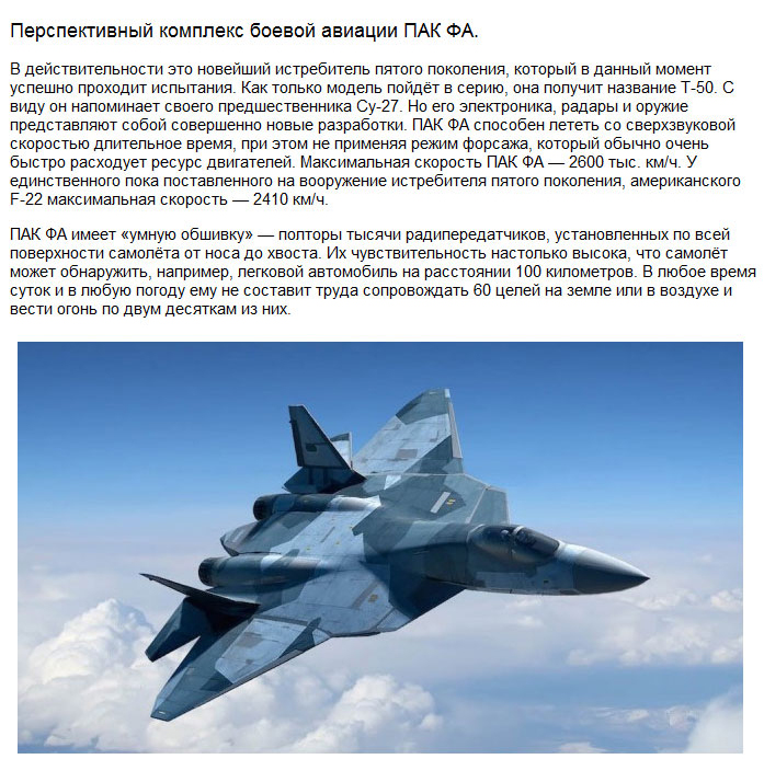 Российское оружие, аналогов которому нет в мире (10 фото) Российское оружие, аналогов которому нет в мире (10 фото)