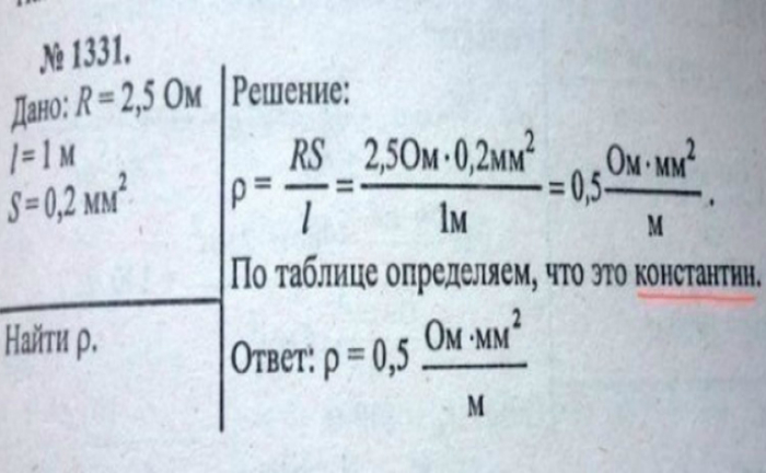 18 умопомрачительных ляпов из школьных учебников (19 фото) 18 умопомрачительных ляпов из школьных учебников (19 фото)