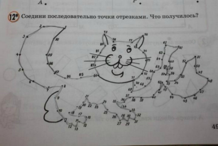 18 умопомрачительных ляпов из школьных учебников (19 фото) 18 умопомрачительных ляпов из школьных учебников (19 фото)