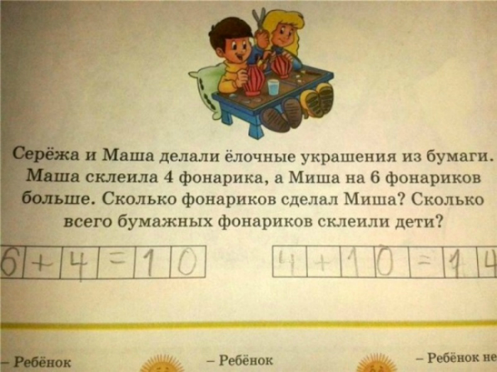 18 умопомрачительных ляпов из школьных учебников (19 фото) 18 умопомрачительных ляпов из школьных учебников (19 фото)