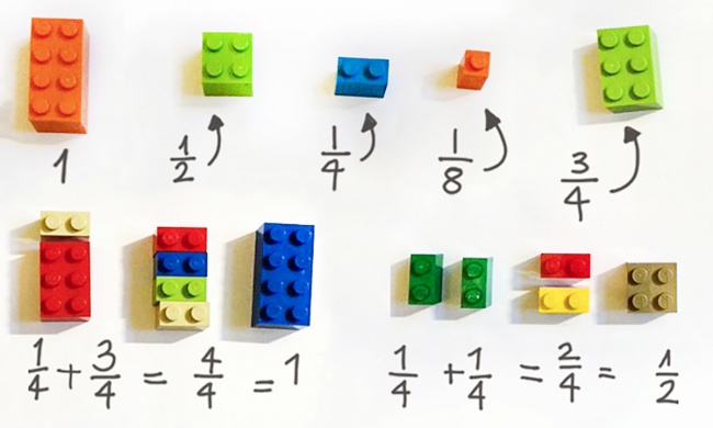 Как объяснить ребенку математику на кубиках Lego (5 фото) Как объяснить ребенку математику на кубиках Lego (5 фото)
