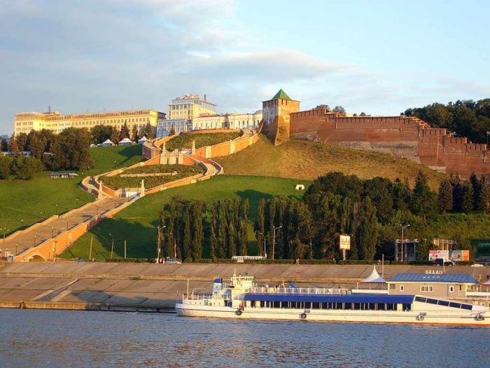 Рейтинг лучших городов России (20 фото) Рейтинг лучших городов России (20 фото)