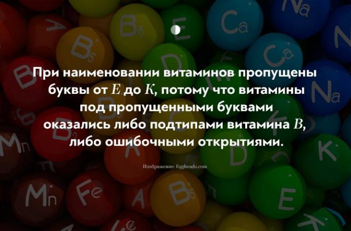 Интересные факты о витаминах и минералах (2 фото) Интересные факты о витаминах и минералах (2 фото)