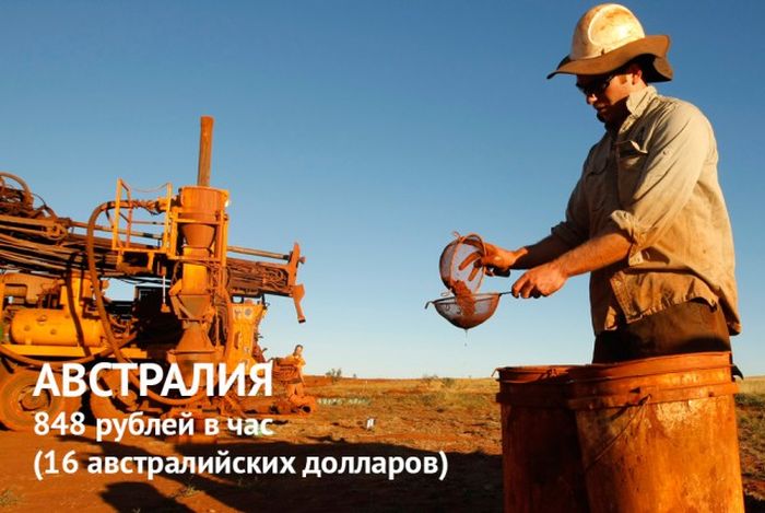 Минимальный размер оплаты труда в разных странах мира (13 фото) Минимальный размер оплаты труда в разных странах мира (13 фото)