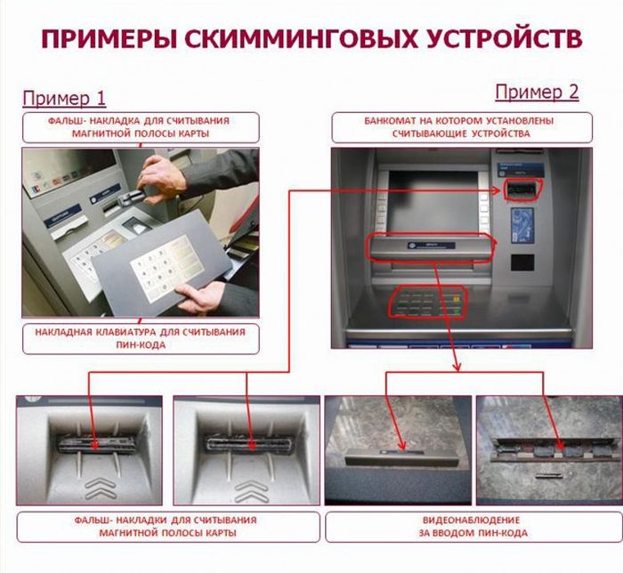 Самые популярные способы кражи денег с банковских карт (10 фото) Самые популярные способы кражи денег с банковских карт (10 фото)