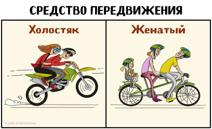 Как меняется жизнь мужчины после женитьбы (10 фото) Как меняется жизнь мужчины после женитьбы (10 фото)