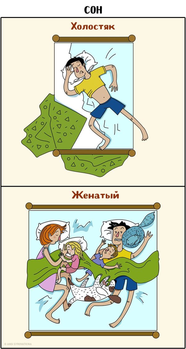       (10 )