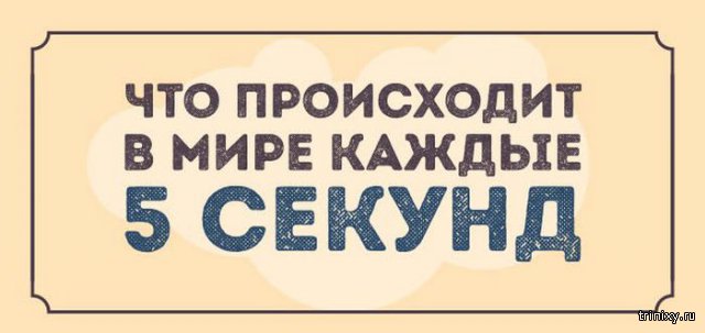 Что происходит в мире каждые 5 секунд (4 фото) Что происходит в мире каждые 5 секунд (4 фото)