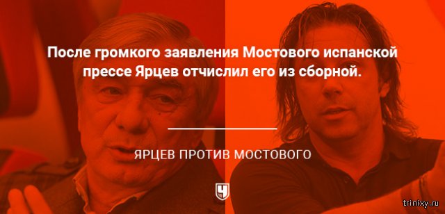 Самые жуткие скандалы в истории сборной России по футболу (7 фото) Самые жуткие скандалы в истории сборной России по футболу (7 фото)