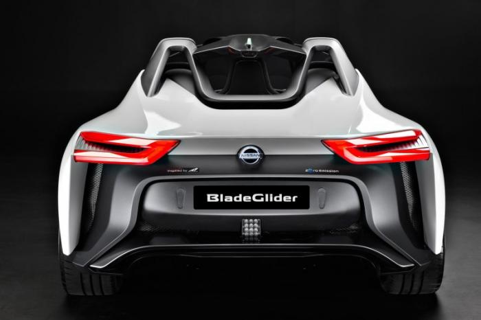 BladeGlider -    - (13 )