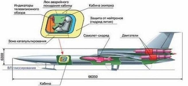 Почему не взлетели ядерные самолеты? Почему не взлетели ядерные самолеты?