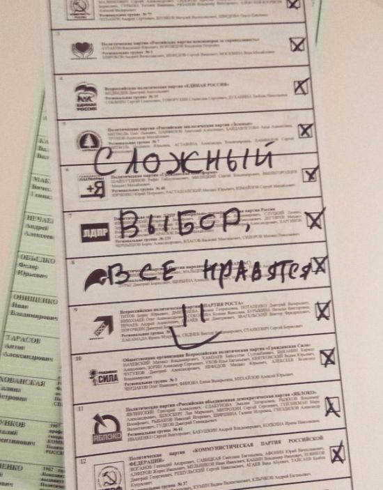 Испорченные бюллетени с парламентских выборов (10 фото) Испорченные бюллетени с парламентских выборов (10 фото)