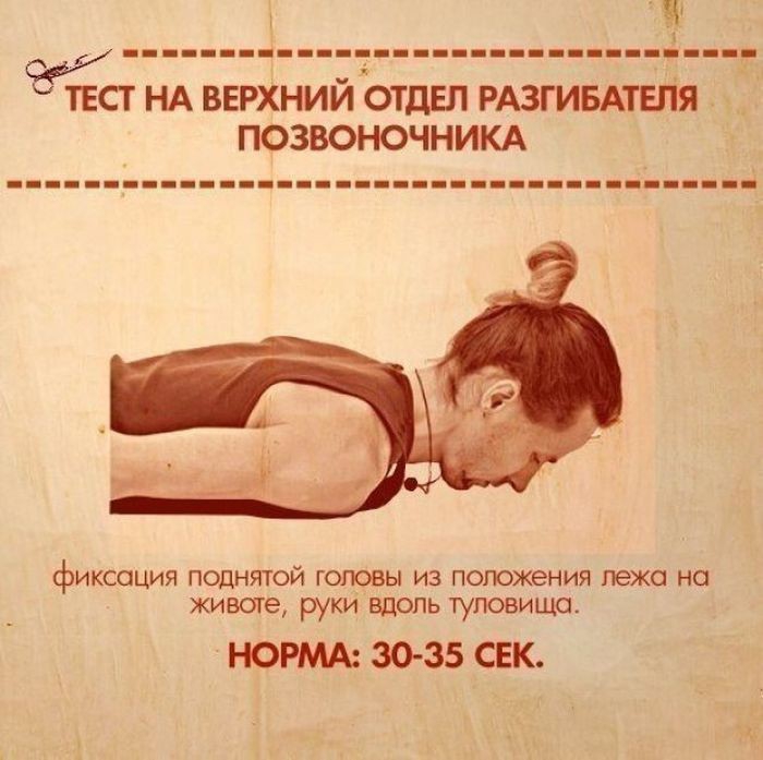10 простых упражнений, которые покажут ваши слабые места (10 фото) 10 простых упражнений, которые покажут ваши слабые места (10 фото)