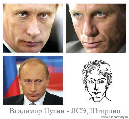 Соционика: как определить тип личности? (4 фото) Соционика: как определить тип личности? (4 фото)