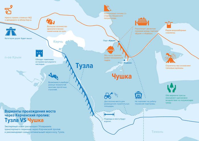 Все что вы хотели знать о строительстве Крымского моста (45 фото) Все что вы хотели знать о строительстве Крымского моста (45 фото)